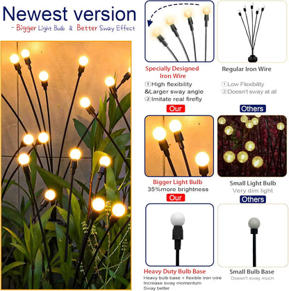TONULAX Solar Garden Lights - Upgraded Solar Swaying Light, Sway by Wind, Outdoor Lights, Yard Patio Pathway Decoration, High Flexibility Iron Wire & Heavy Bulb Base, Warm White(2 Pack)